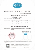 ISO9001 management system certification